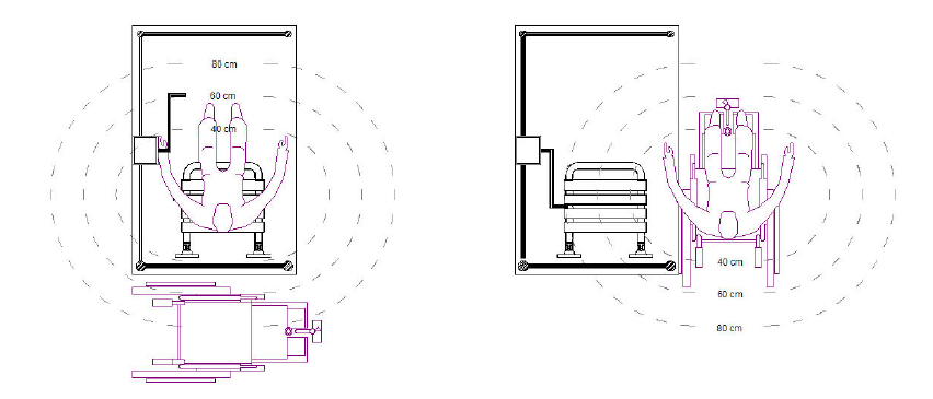 image dessin présentant l ascenseur a haut et son espace de rotation